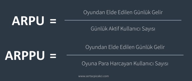 ARPU