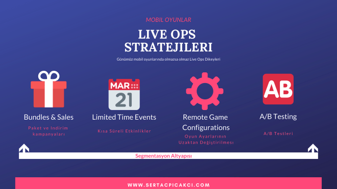 Copy of Blue Yellow Graphic Gaming Youtube Channel Art (1).png